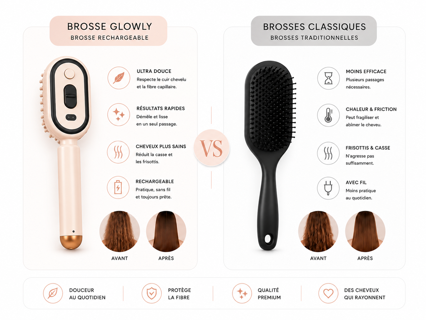 Glowly™ HairBrush 3-en-1